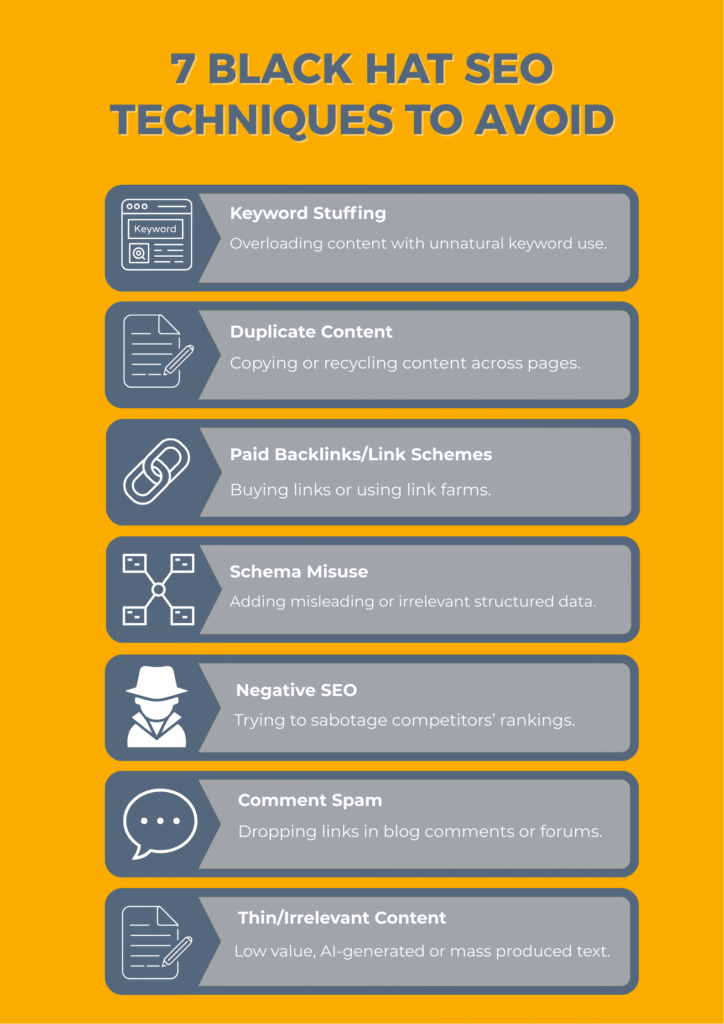 7 Black Hat SEO Techniques to avoid infographic