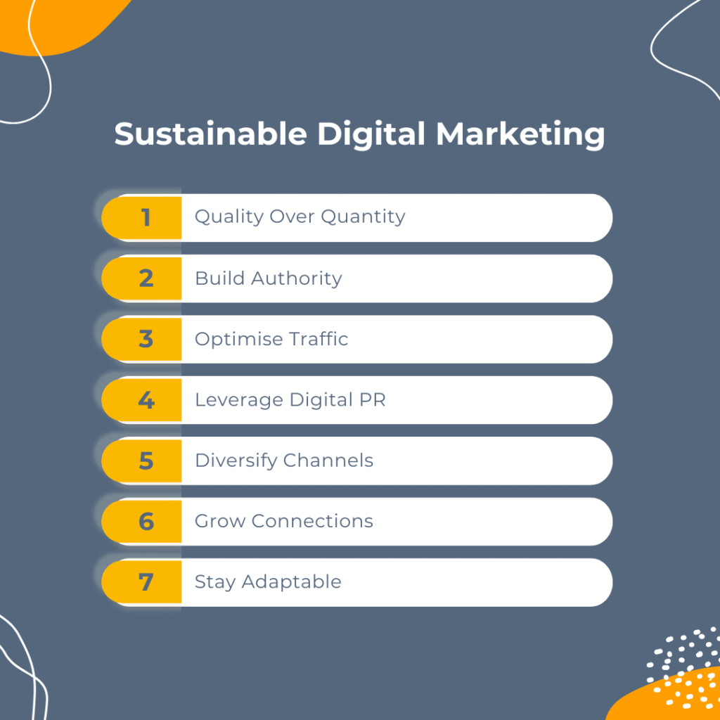 sustainable Digital Marketing
