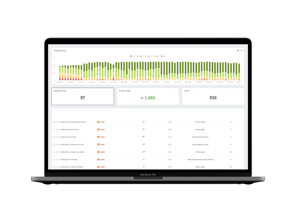 Construction case study