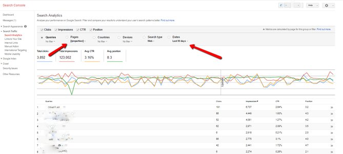 Search console query data at the URL level