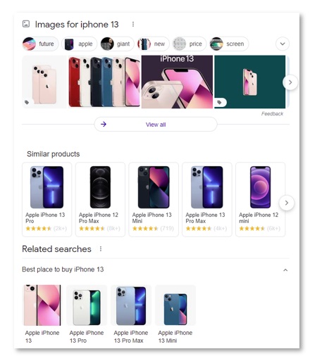 iphone13 SERPs screenshot - Images, Similar Products and Related Searches - December 2021 report